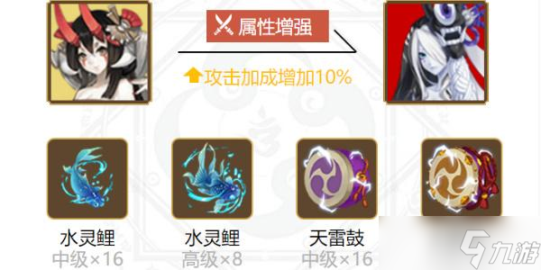 阴阳师络新妇御魂搭配2024