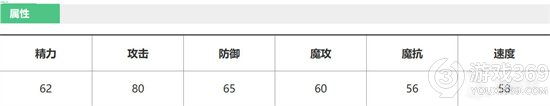 《洛克王國》手游炮甲獸技能強不強 炮甲獸技能介紹