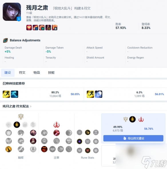 《lol》大乱斗最强英雄排行一览