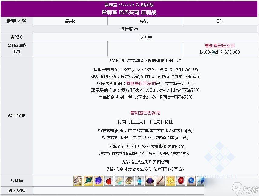 《FGO》淑女萊妮絲事件簿巴巴托斯壓制戰(zhàn)速刷攻略