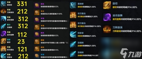 《命运方舟》瞬发残影刀锋玩法攻略