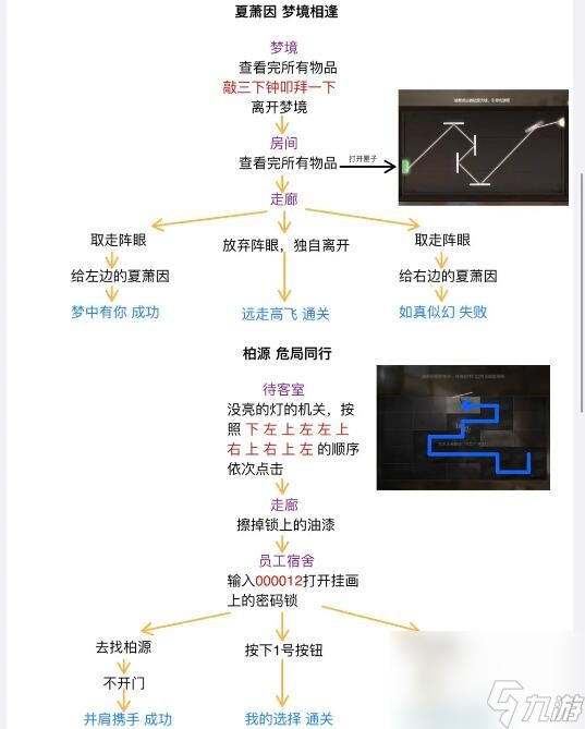 世界之外人偶之匣迷失空间详细流程攻略-人偶之匣迷失空间攻略大全