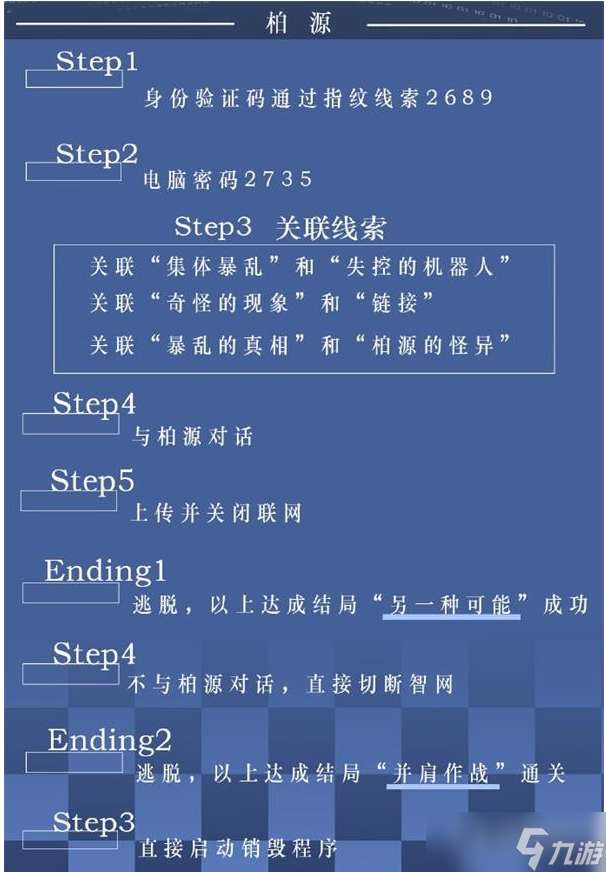 《世界之外》迷失空间通关方法