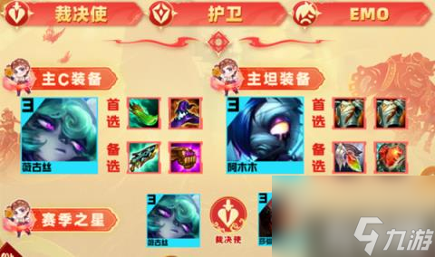 金铲铲之战s10高裁薇古丝阵容怎么搭配（s10高裁薇古丝阵容搭配攻略）
