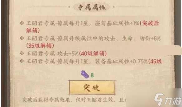 这城有良田怎么给专属武器升级突破