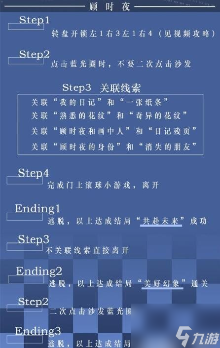 世界之外迷失空间怎么过-迷失空间攻略大全