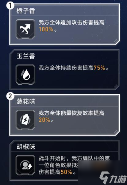 崩坏星穹铁道虚境味探第五关攻略 虚境味探第五关通关流程