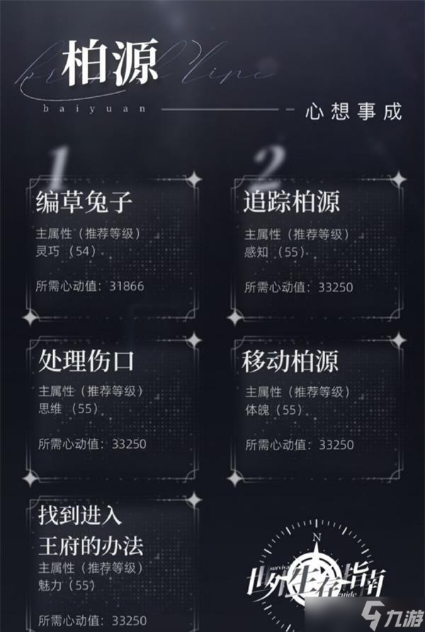 世界之外支线过关攻略大全