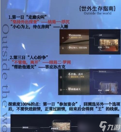 世界之外独裁者的游戏攻略
