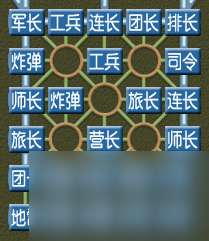 四国军棋经典布局类型介绍（四国军棋布局最佳策略）