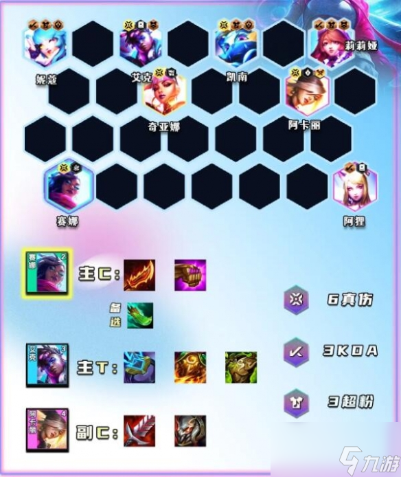 《云顶之弈》新版本最新最强九大阵容一览