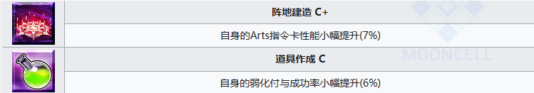 FGO由井正雪从者图鉴