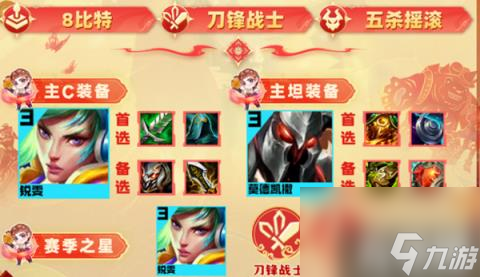 金铲铲之战s10比特锐雯2.0阵容怎么搭配（s10比特锐雯2.0阵容搭配攻略）