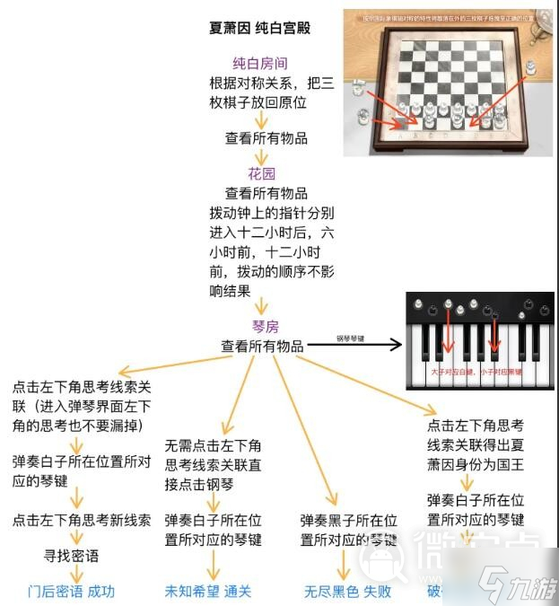 《世界之外》人偶之匣迷失空间通关攻略