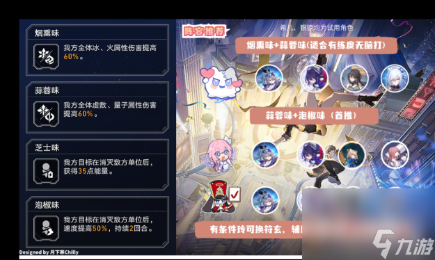 《崩壞星穹鐵道》長(zhǎng)生久視的一幕陣容選擇推薦