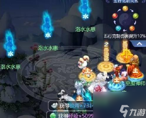 梦幻西游龙门往事怎么玩？