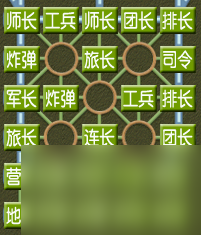 四国军棋经典布局类型介绍（四国军棋布局最佳策略）