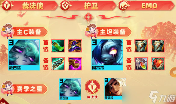《云顶之弈手游》S10高裁薇古丝阵容玩法介绍