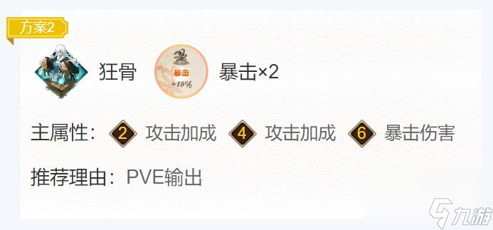 阴阳师2024铃彦姬御魂怎么搭配-2024铃彦姬御魂搭配一览