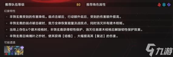 崩坏星穹铁道虚境味探绝境模式攻略 虚境味探绝境模式怎么配队通关