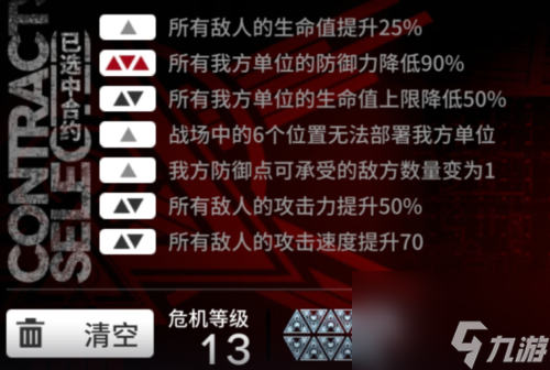 明日方舟危机合约黄铁行动20攻略（如何轻松通关黄铁行动20，掌握攻略技巧）