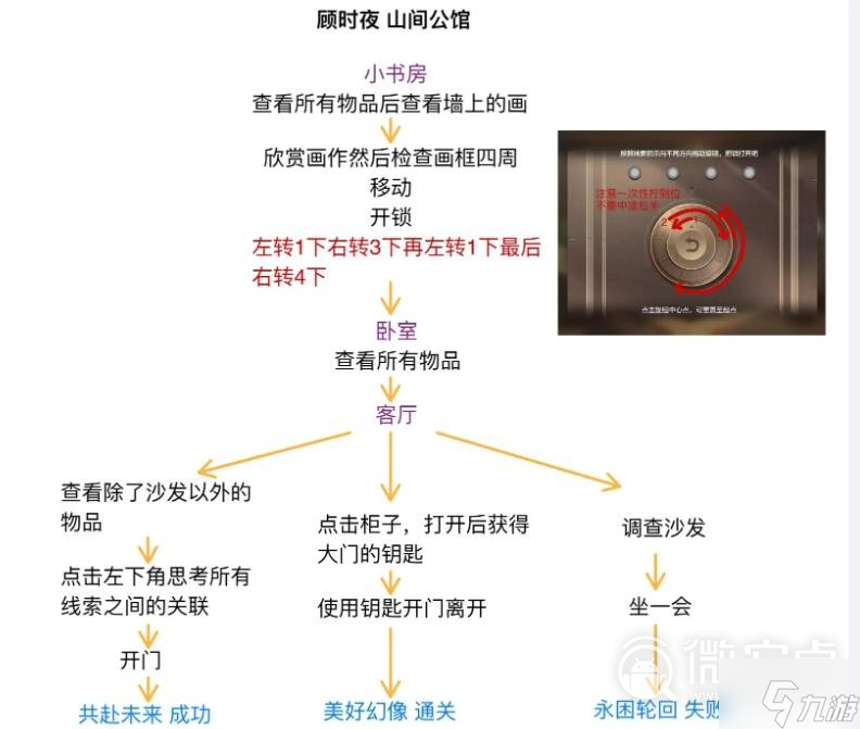 《世界之外》人偶之匣迷失空间通关攻略