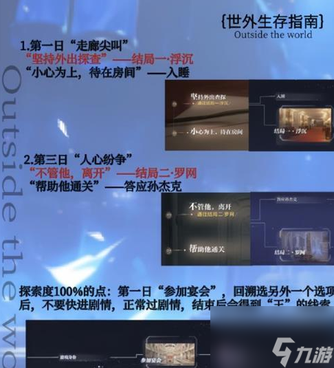 世界之外独裁者的游戏怎么过 世界之外独裁者的游戏攻略