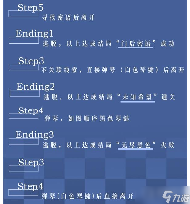 《世界之外》迷失空间通关方法