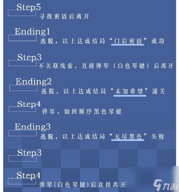 世界之外迷失空间攻略