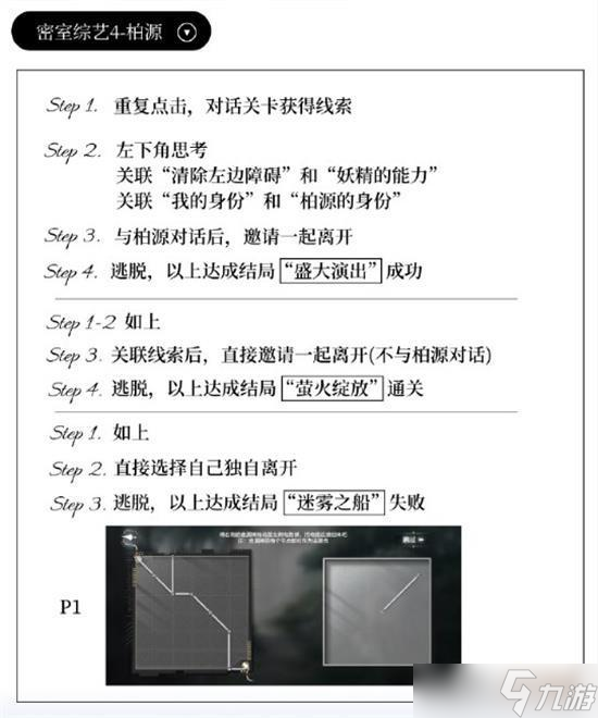 世界之外無盡密室攻略大全