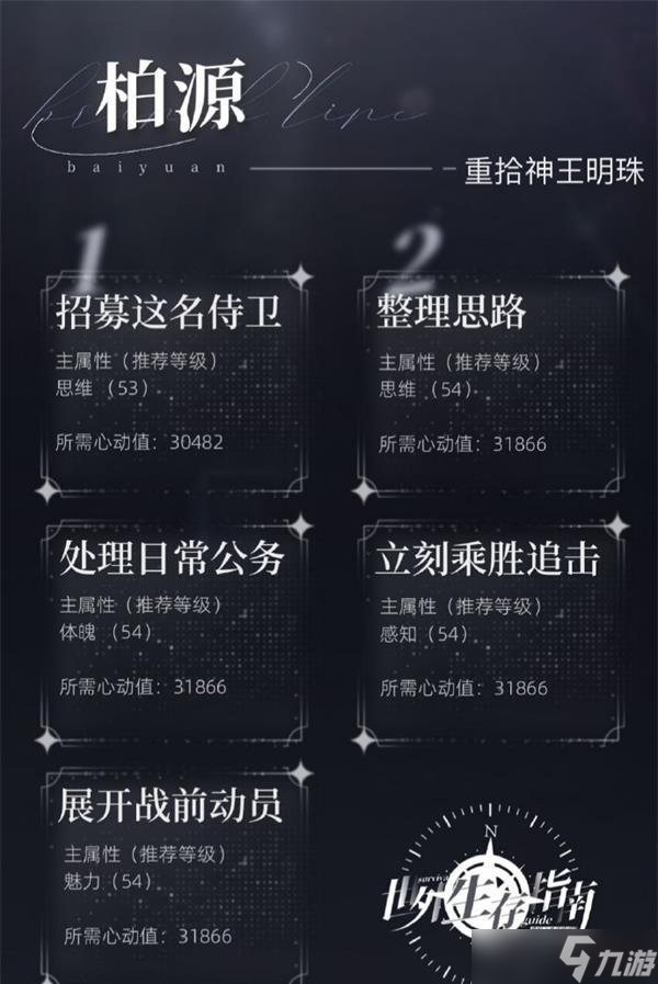 世界之外支线过关攻略大全