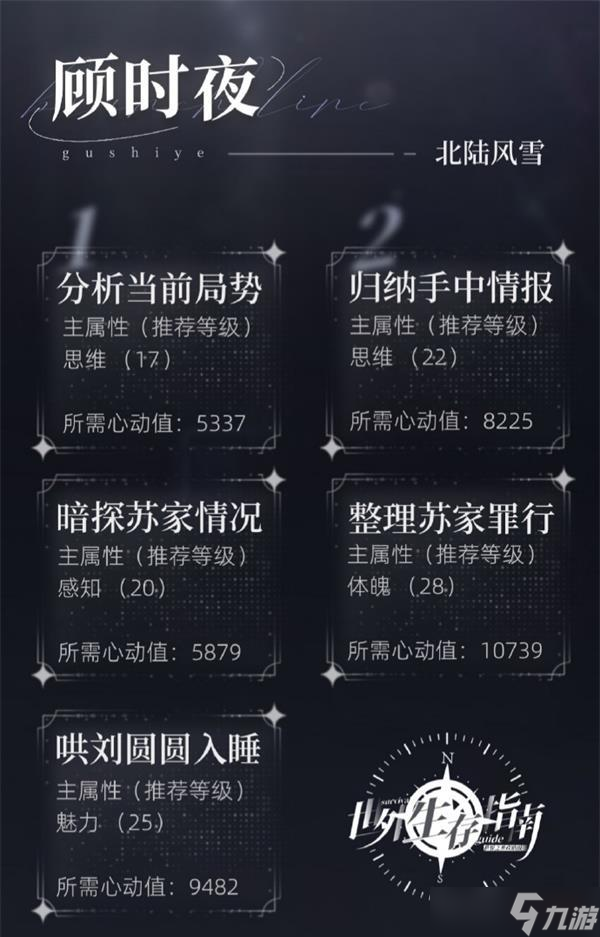 世界之外支线过关攻略大全