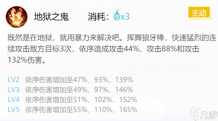 阴阳师鬼灯御魂搭配一览