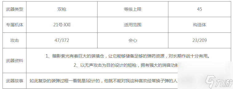 战双帕弥什暗影紫光好用吗 具体一览