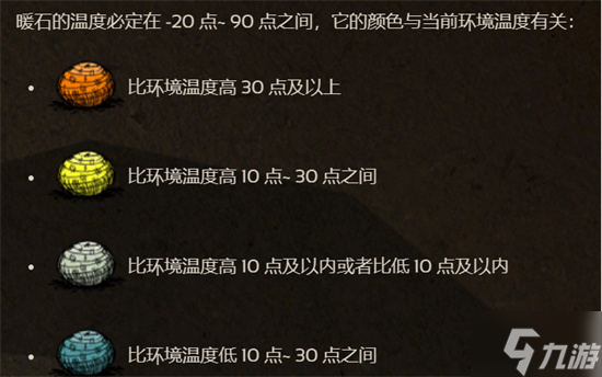 饑荒新家園地?zé)崾趺醋龅?地?zé)崾谱鞑牧?> 
</center> 
<p>2. 地?zé)崾闹谱鬟^程</p> 
<p>前往煉金引擎旁邊進(jìn)行地?zé)崾闹谱?。煉金引擎是科學(xué)機(jī)器的升級版，其制作材料包括六塊木頭、兩塊金塊和四塊石頭。在建造菜單中，可以輕松找到地?zé)崾且粔K藍(lán)色并帶有黑色陰影的石頭。點(diǎn)擊該圖標(biāo)，并耗費(fèi)相應(yīng)材料，即可成功制作地?zé)崾?。制作好的地?zé)崾梢杂糜谡{(diào)節(jié)生活區(qū)域的溫度，提供冬暖夏涼的舒適環(huán)境。</p> 
<center style=
