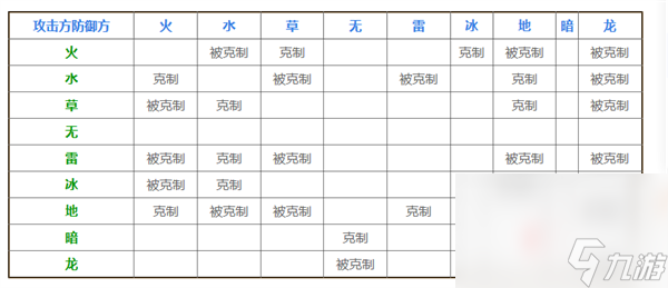 《幻兽帕鲁》词条汇总