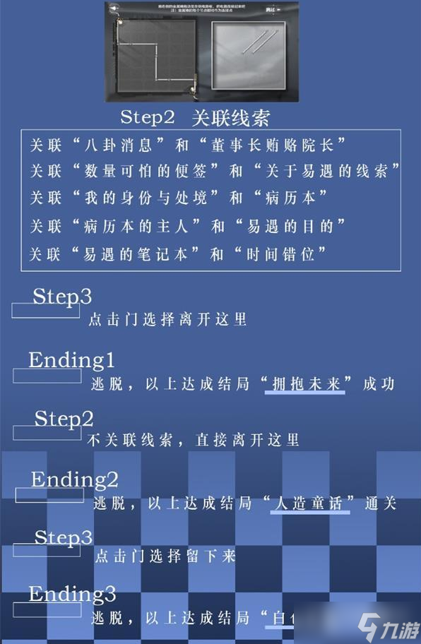 《世界之外》迷失空间通关方法