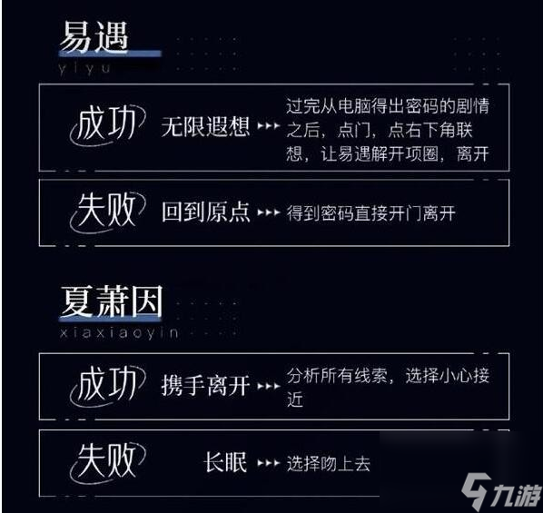 世界之外密室综艺结局怎么达成-密室综艺结局达成攻略