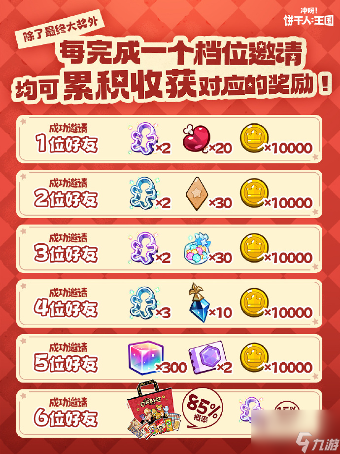 《冲呀!饼干人王国》x旺旺联动预热活动开启