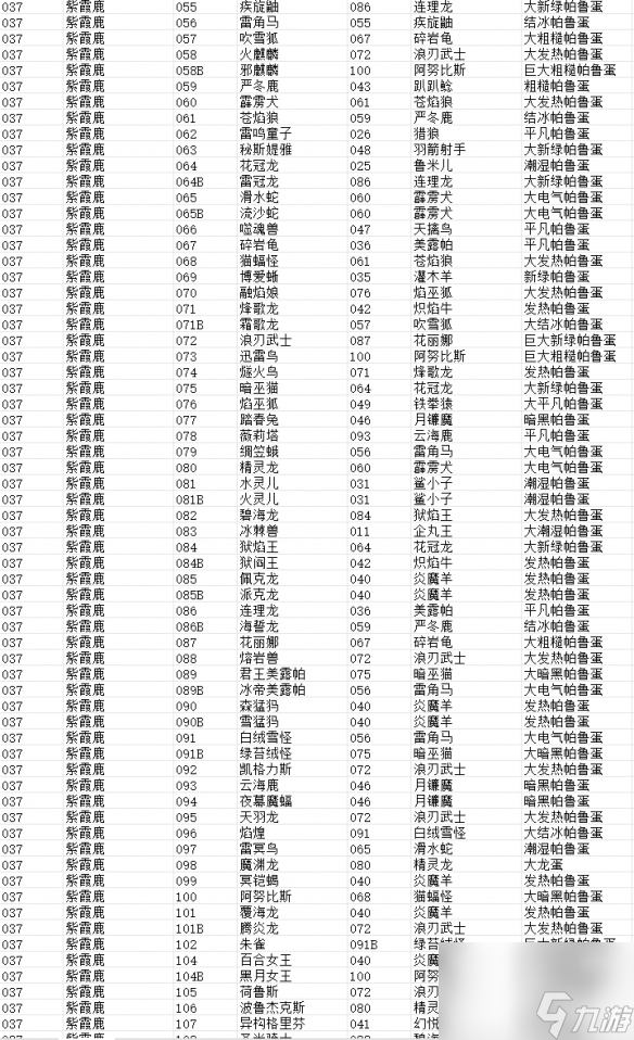 《幻兽帕鲁》紫霞鹿配种攻略