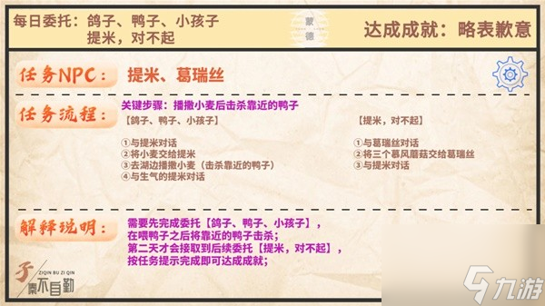 原神略表歉意成就怎么触发,原神略表歉意成就达成攻略