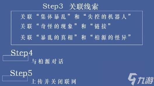 《世界之外》迷失空间攻略