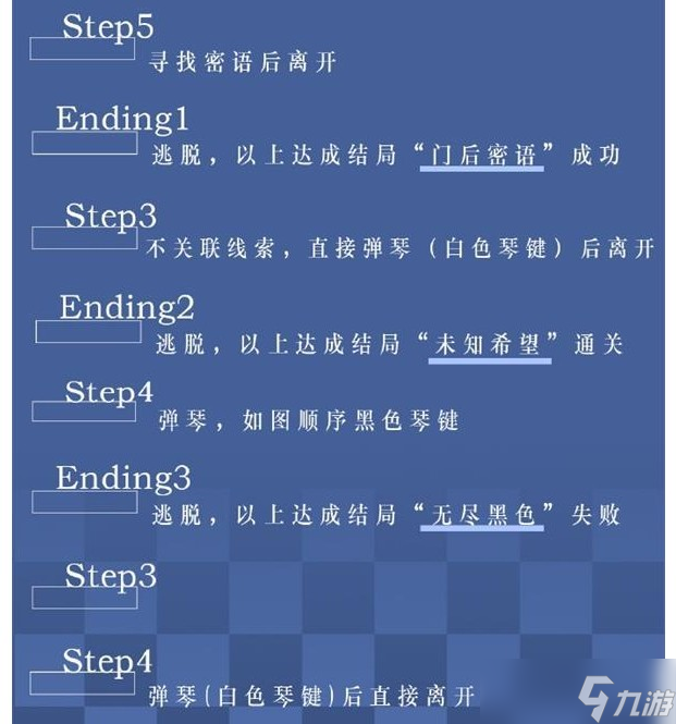 世界之外迷失空间怎么通关