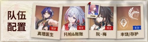 《崩壞星穹鐵道》真理醫生最佳配隊方案2024