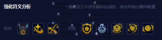 金铲铲之战时间匕首慎阵容推荐