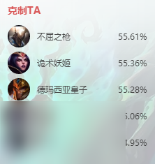 英雄聯盟s14錘石怎么出裝
