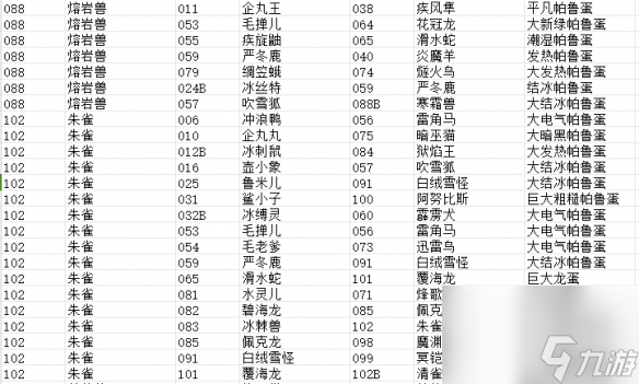 《幻兽帕鲁》紫霞鹿配种攻略