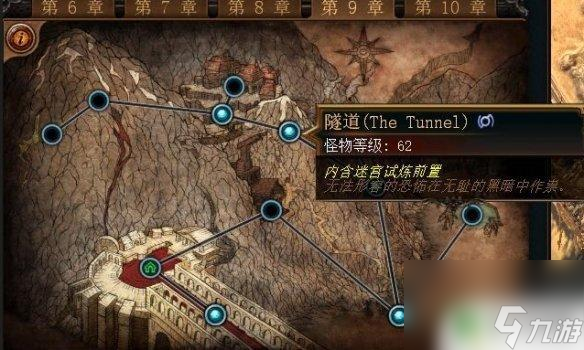 流放之路无情帝王试炼对应地图 《流放之路》升华试炼前置攻略秘籍与建议