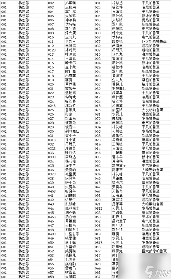 《幻兽帕鲁》紫霞鹿配种攻略