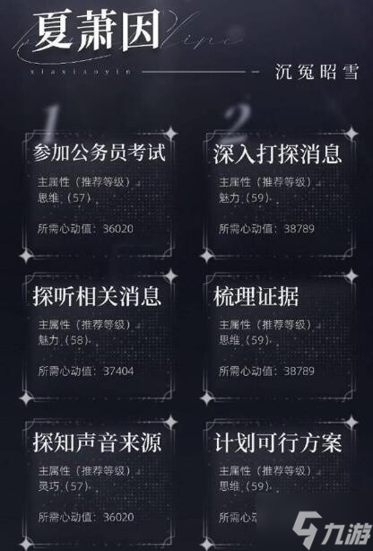 《世界之外》支线攻略大全